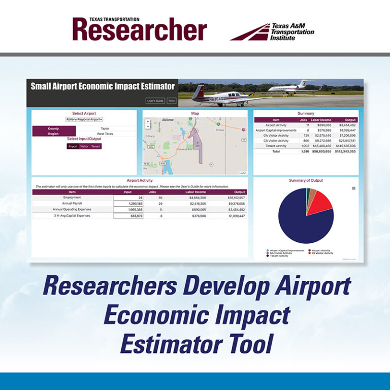 Researchers Develop Airport Economic Impact Estimator Tool