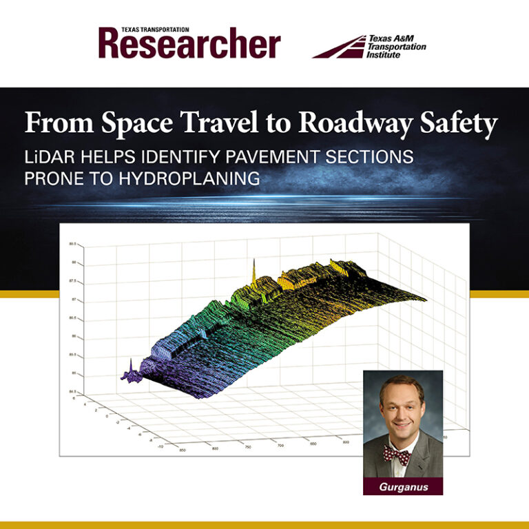 From Space Travel to Roadway Safety: LiDAR Helps Identify Pavement Sections Prone to Hydroplaning
