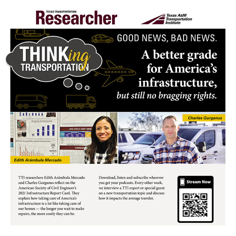 Thinking Transportation… Good News, Bad News. A better grade for America’s infrastructure, but still no bragging rights.